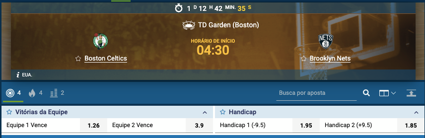 Odds do mercado Vencedor o jogo de basquete Boston Celtics – Brooklyn Nets