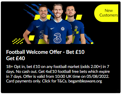 Parimatch Football Welcome Offer