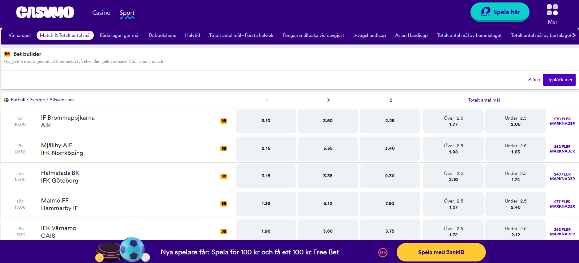 Casumo odds