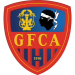 Odds and bets to soccer Γκαζελέκ