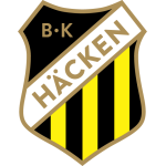 Logo Häcken